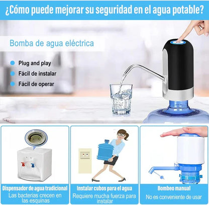 Dispensador de Agua eléctrico