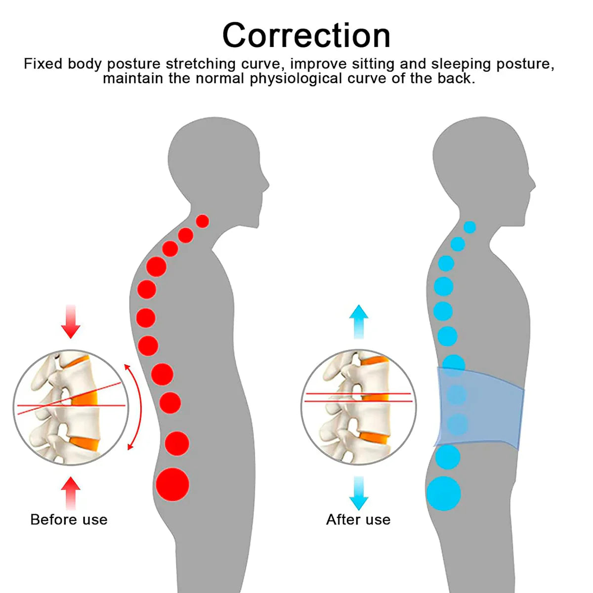 Faja de Descompresión Lumbar